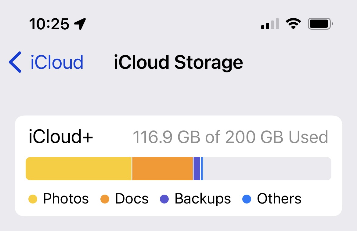 Cloud Storage, iCloud Drive, and Backup Solutions